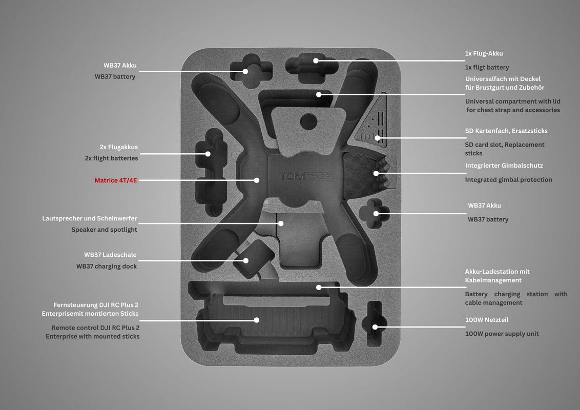 DJI Matrice 4T/4E | Rucksack XL - Ready to Fly