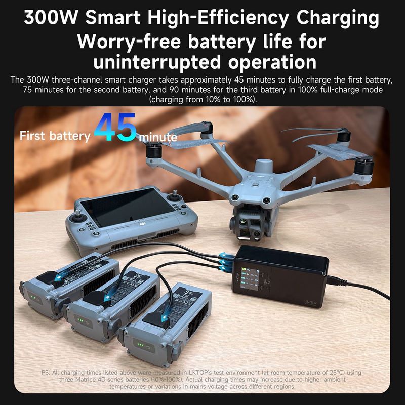 DJI Matrice 4D/4TD | LKTOP Ladegerät für 3 Akkus 300 Watt