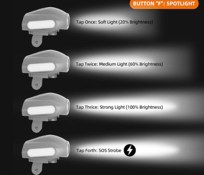 DJI Avata | LED Suchscheinwerfer mit Akku / Kamera-Adapter