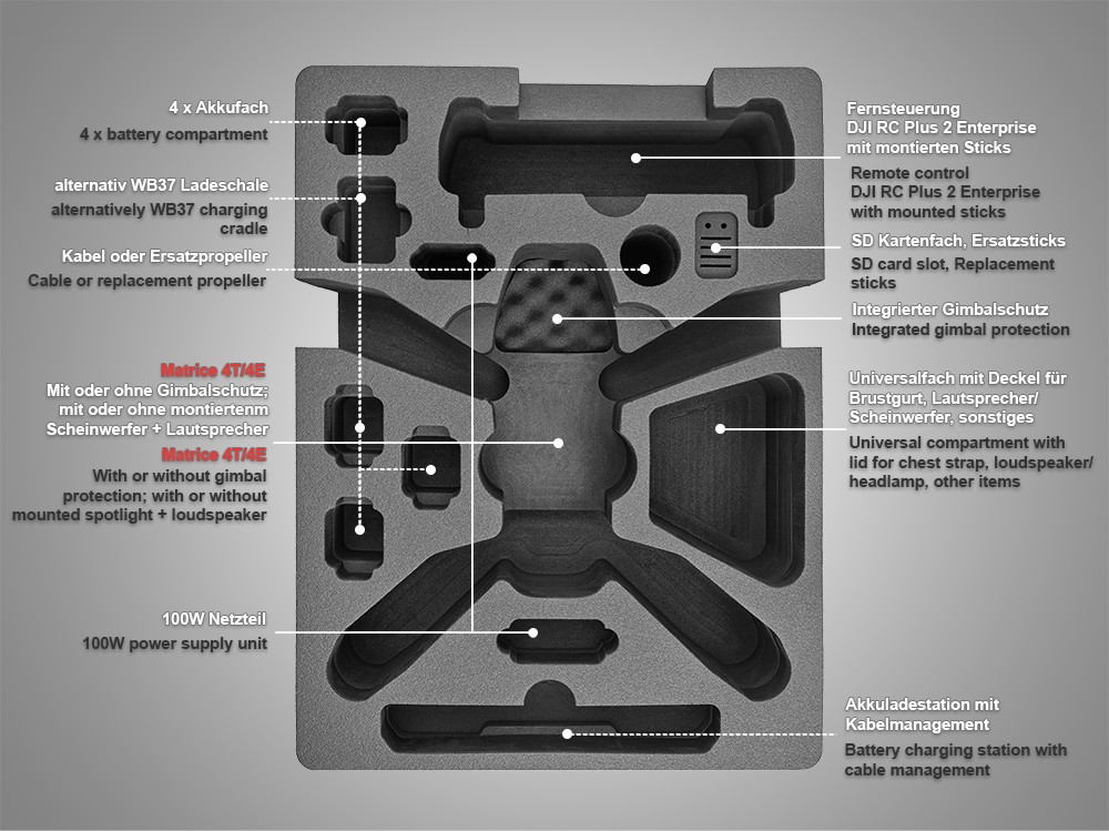 DJI Matrice M4E/M4T | XT540 Trolley/Koffer - Übersicht