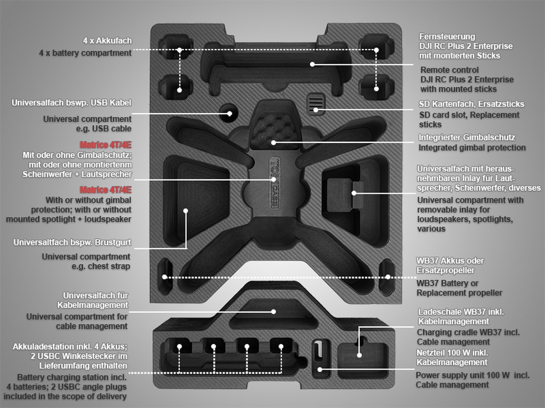 DJI Matrice M4E/M4T | XT620 Trolley/Koffer