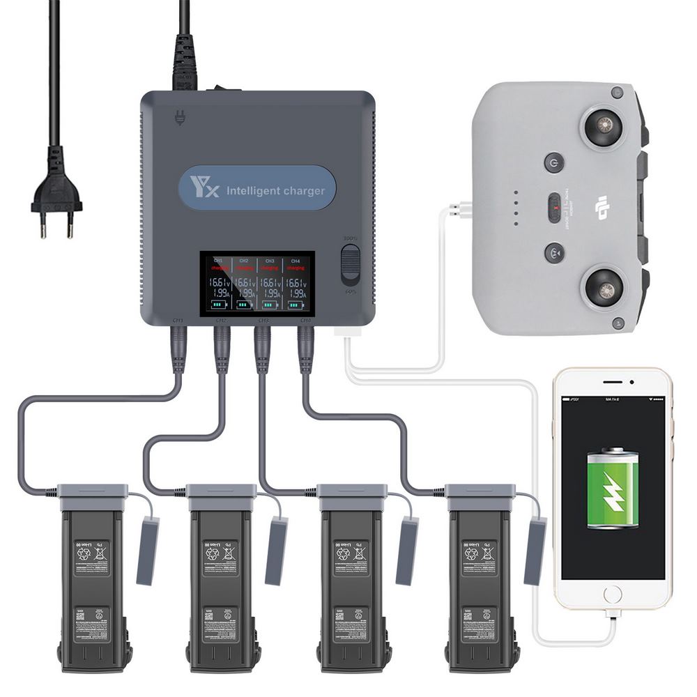 4 in 1 Multi Ladegerät für DJI Mavic 3, alle Ladeanschlüsse genutzt