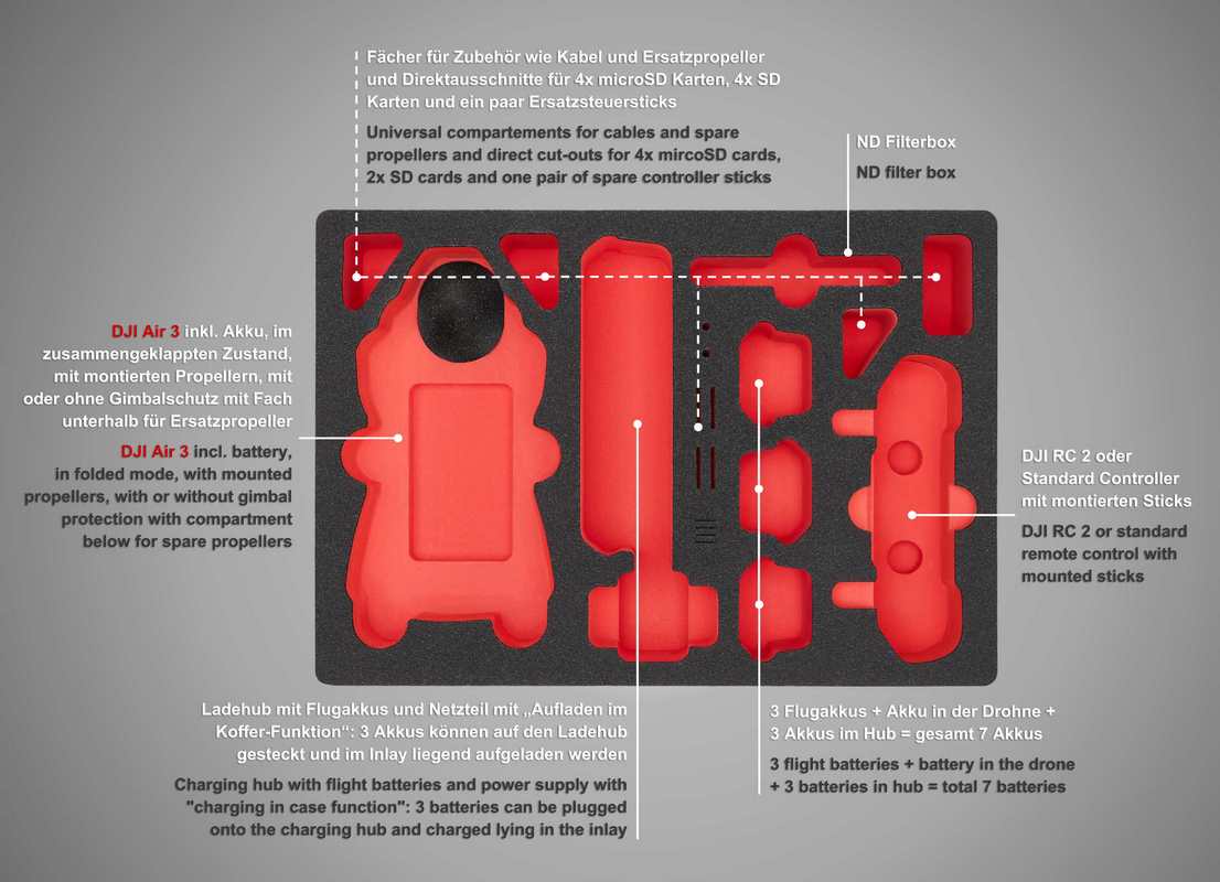 DJI Air 3 / Air 3S | Transportkoffer "Travel Edition" Fly More Combo - Bestückungsübersicht