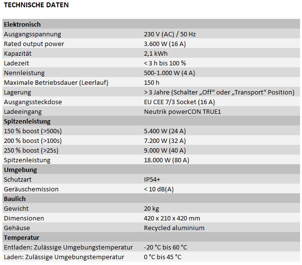 Instagrid ONE max Powerstation - 2.074 Wh - Datenblatt