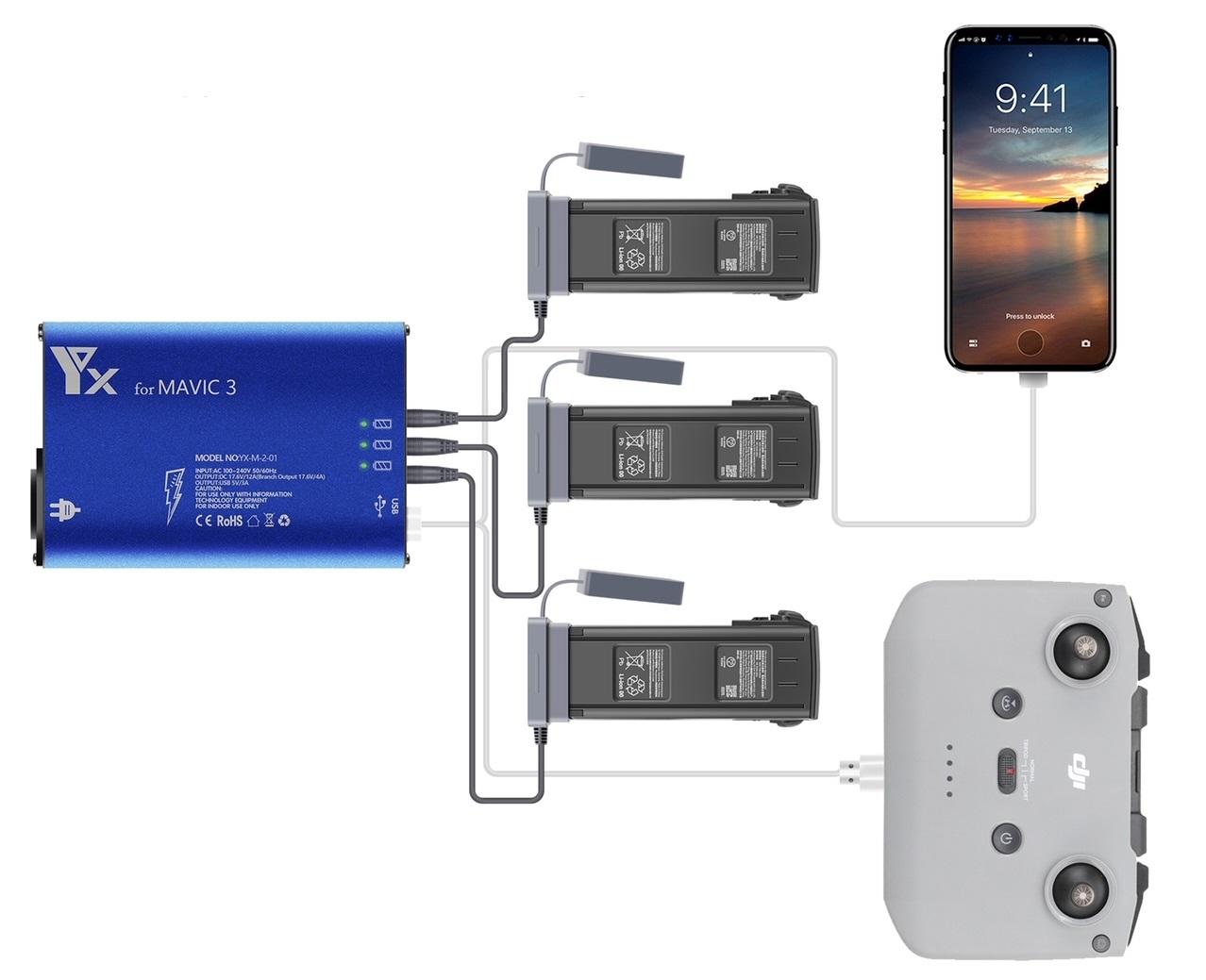 3 in 1 Ladegerät für DJI Mavic 3