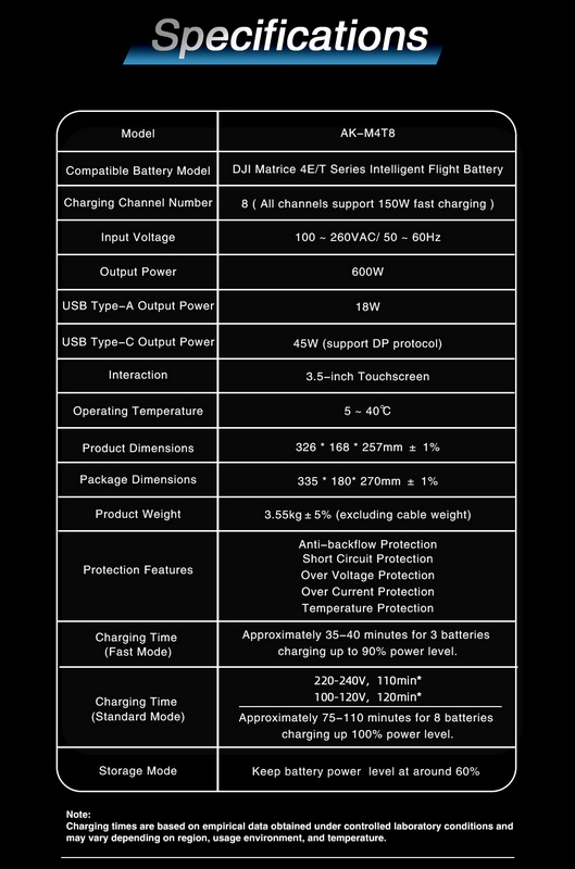 DJI Matrice 4E / 4T | Ladekoffer AK M4T8 600W