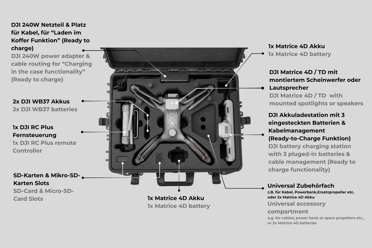 DJI Matrice 4D/TD XT620 Trolley - RTF-RTC