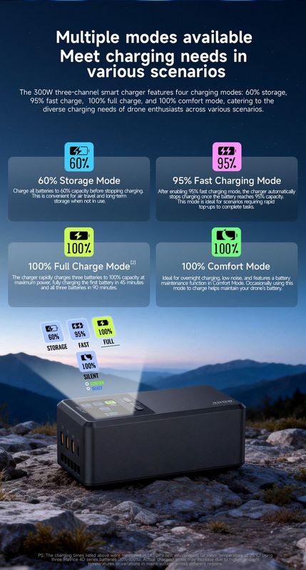 DJI Matrice 4D/4TD | LKTOP Ladegerät für 3 Akkus 300 Watt