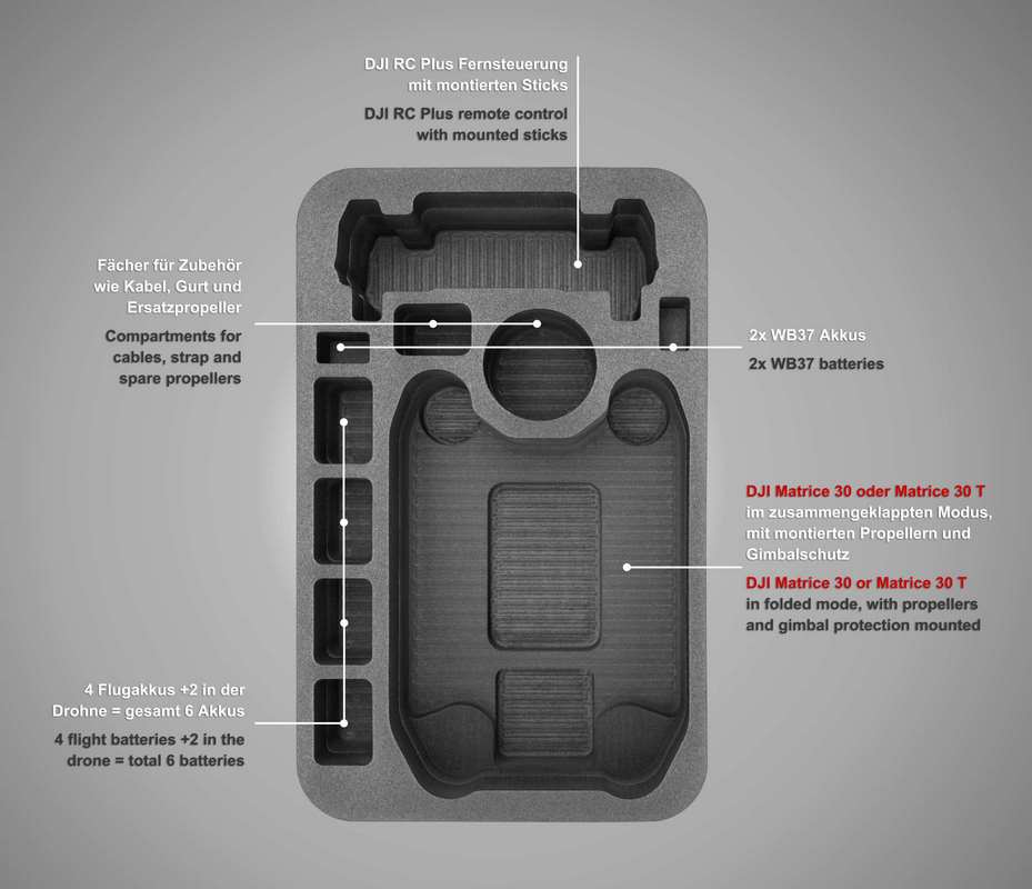 DJI Matrice 30 Serie | Rucksack XL