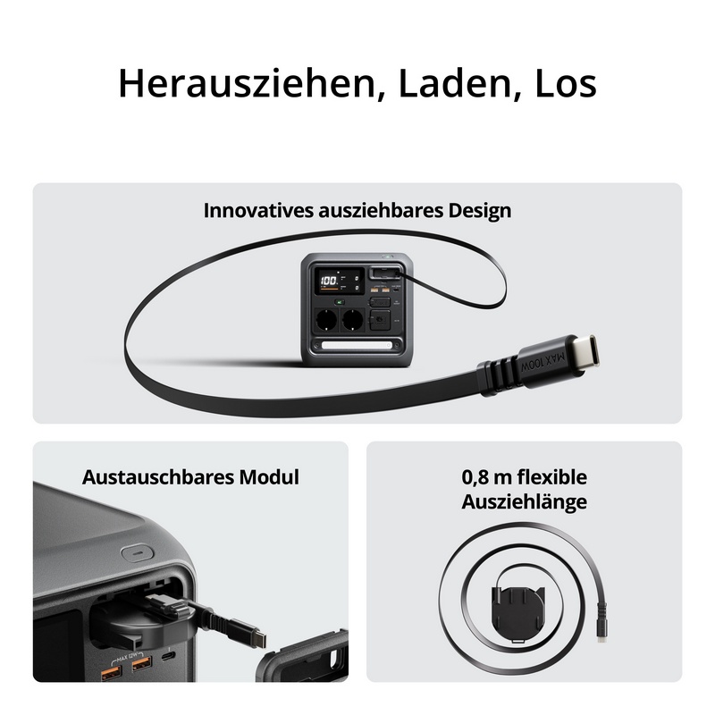 DJI Power 1000 Mini | 1008 Wh