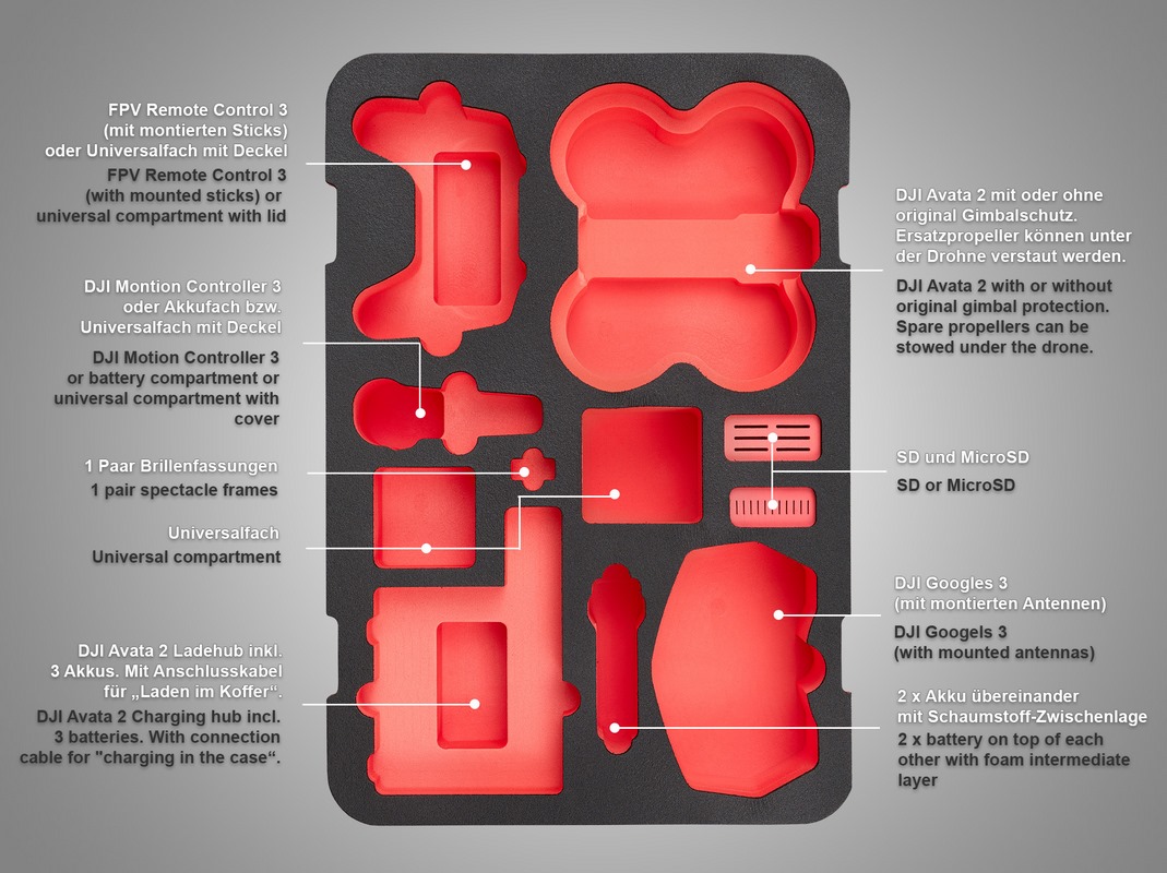 DJI Avata 2 | Transportkoffer ECO90