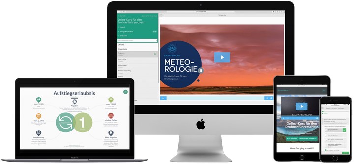 Drohnen Führerschein (EU Fernpiloten-Zeugnis A2) | Online Kurs + Prüfung