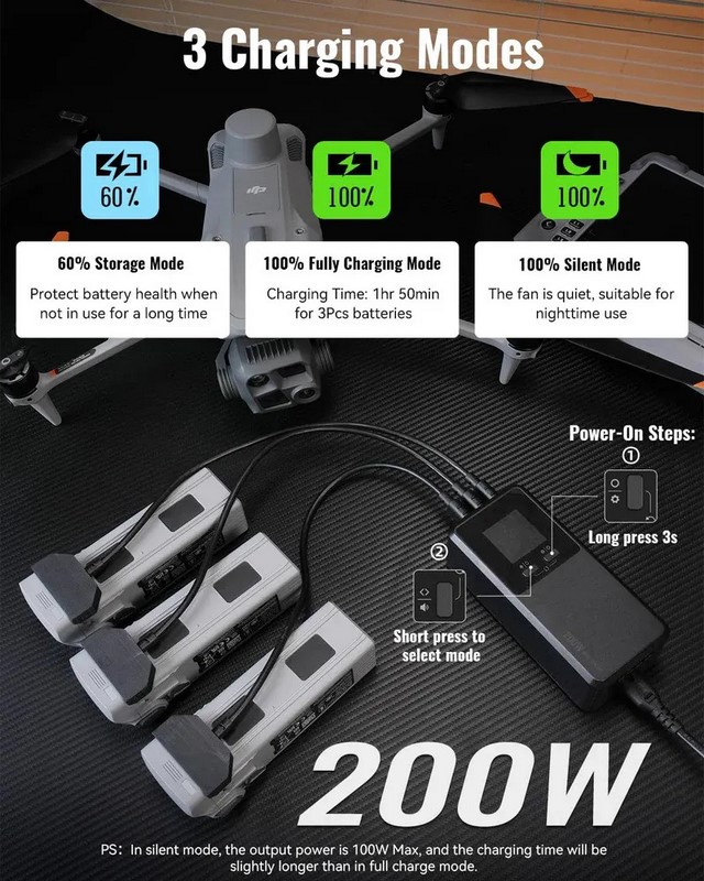 DJI Matrice 4E/4T | LKTOP Matrice 4E/T Lader für 3 Akkus + Sender 200 Watt